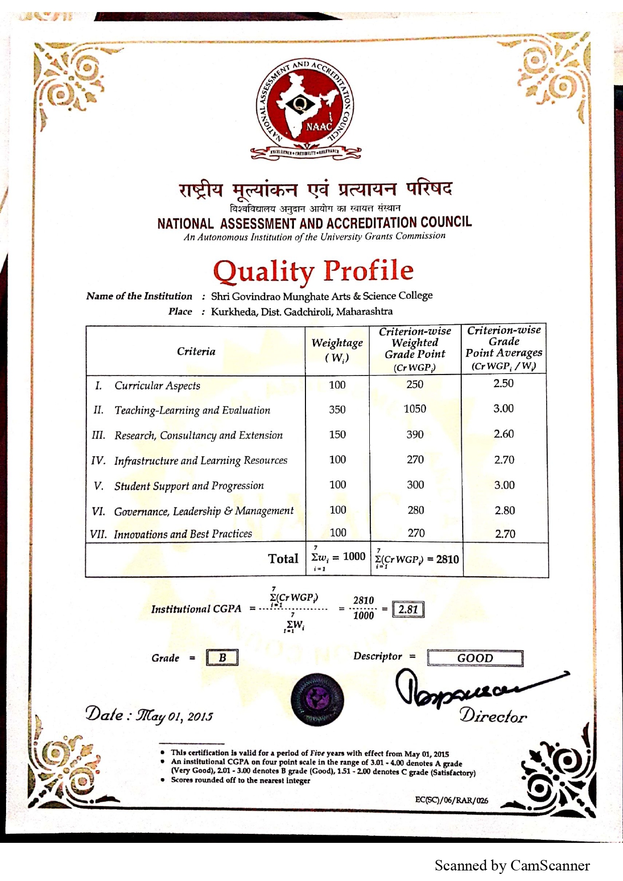 Quality Profile NAAC Cycle-II