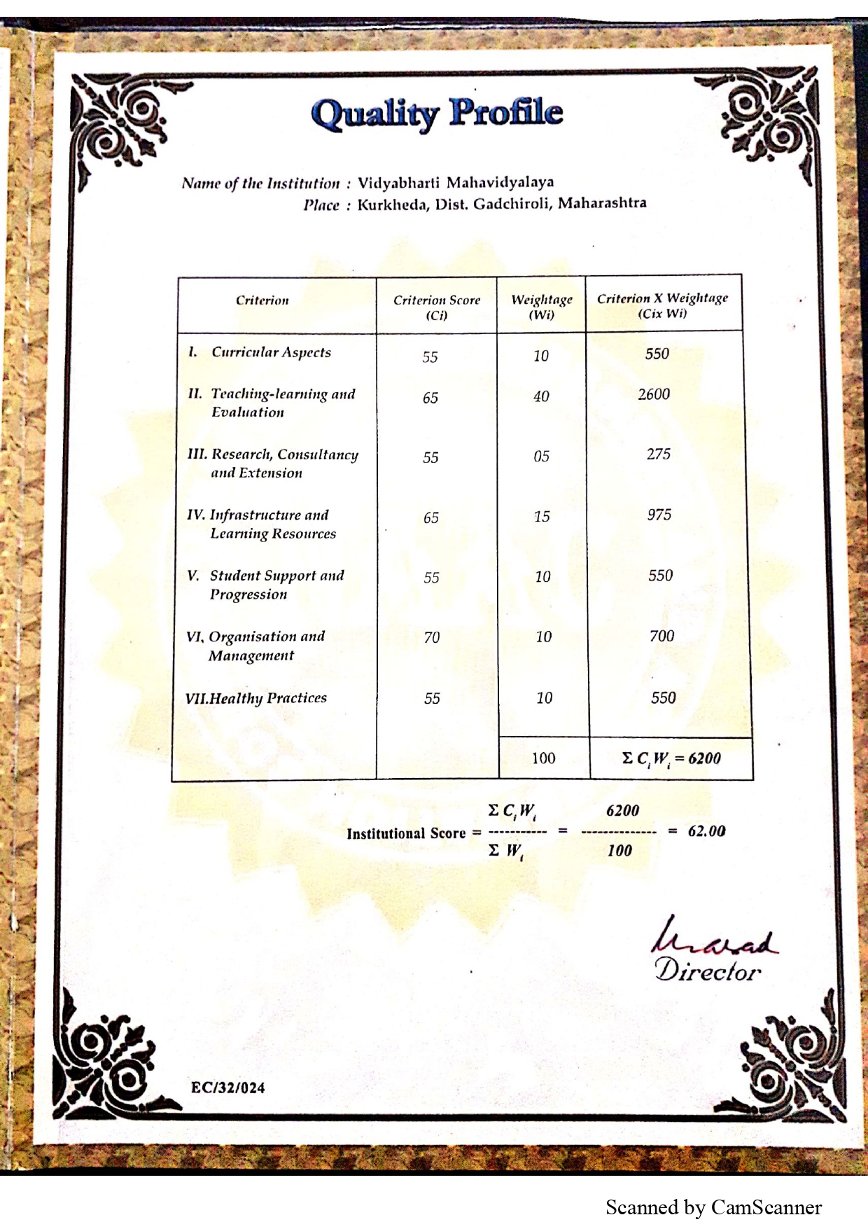 Quality profile NAAC Cycle-I